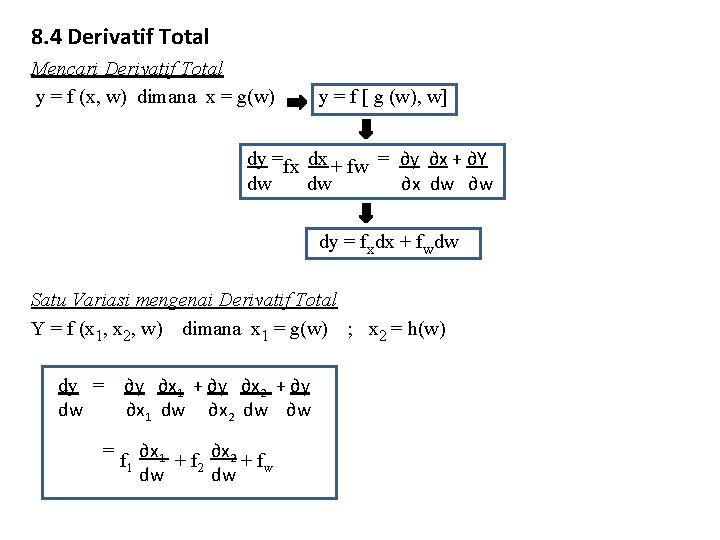 8. 4 Derivatif Total Mencari Derivatif Total y = f (x, w) dimana x
