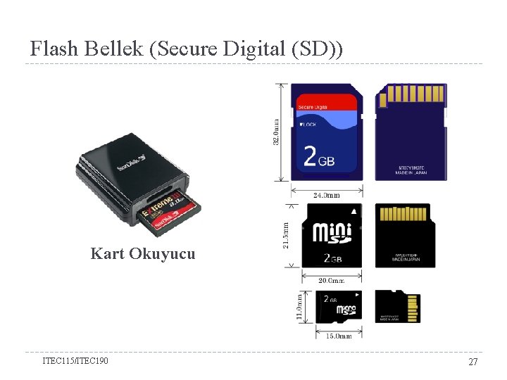 Flash Bellek (Secure Digital (SD)) Kart Okuyucu ITEC 115/ITEC 190 27 