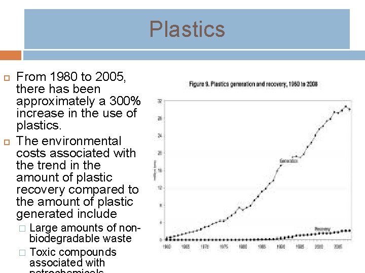 Plastics From 1980 to 2005, there has been approximately a 300% increase in the