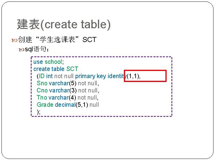 建表(create table) 创建“学生选课表”SCT sql语句： use school; create table SCT (ID int not null primary