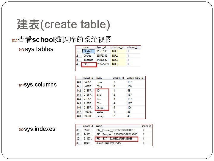 建表(create table) 查看school数据库的系统视图 sys. tables sys. columns sys. indexes 