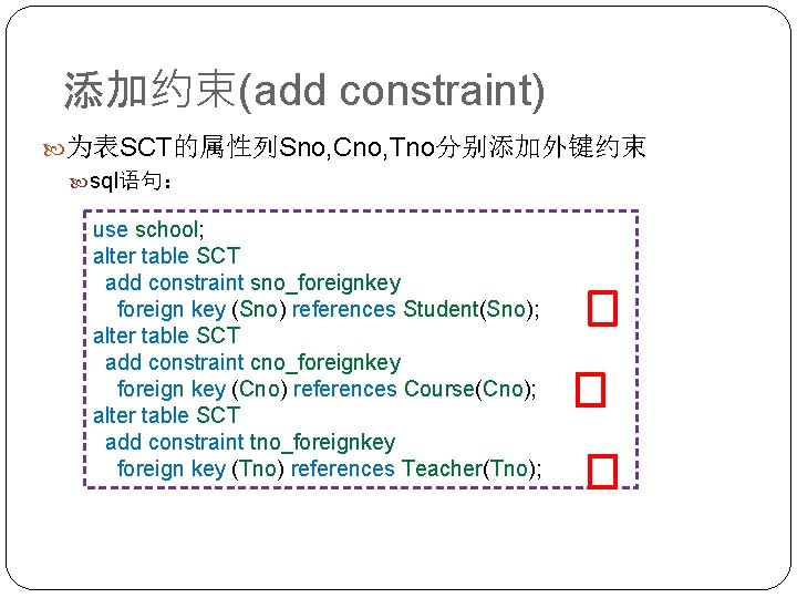 添加约束(add constraint) 为表SCT的属性列Sno, Cno, Tno分别添加外键约束 sql语句： use school; alter table SCT add constraint sno_foreignkey