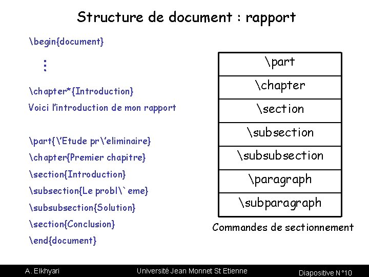 Structure de document : rapport begin{document} … part chapter*{Introduction} chapter Voici l’introduction de mon