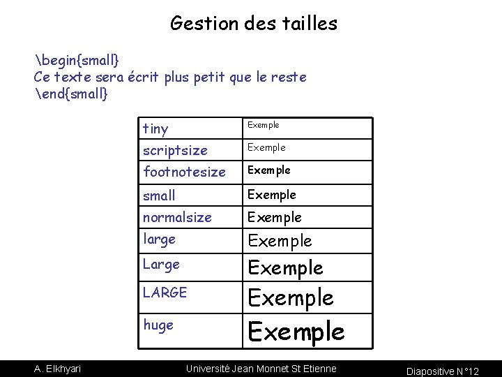 Gestion des tailles begin{small} Ce texte sera écrit plus petit que le reste end{small}