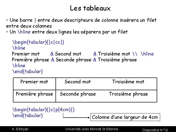 Les tableaux • Une barre | entre deux descripteurs de colonne insérera un filet