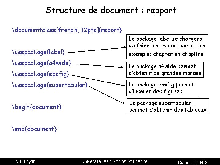 Structure de document : rapport documentclass[french, 12 pts]{report} Le package label se chargera de