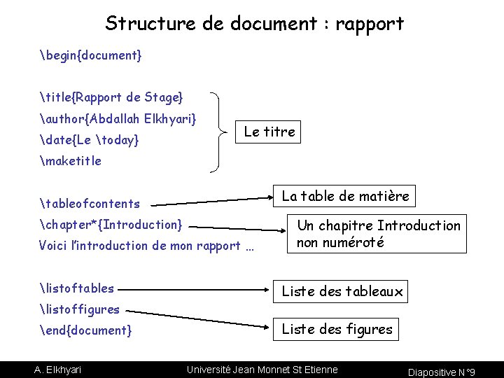 Structure de document : rapport begin{document} title{Rapport de Stage} author{Abdallah Elkhyari} date{Le today} Le