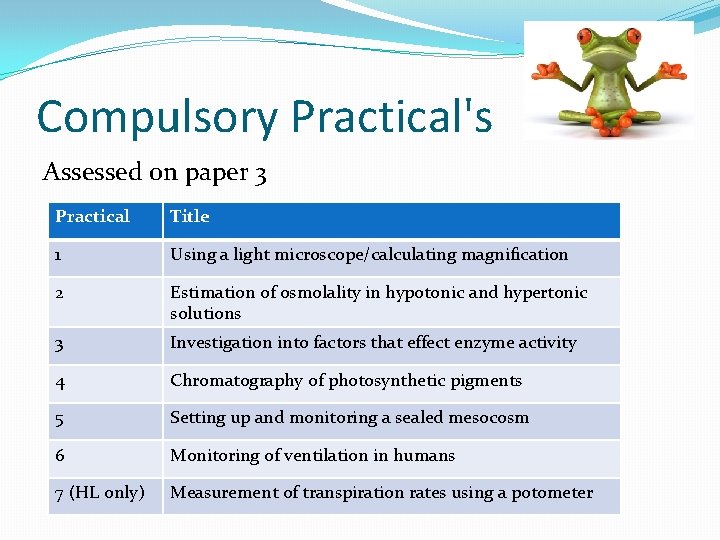 Compulsory Practical's Assessed on paper 3 Practical Title 1 Using a light microscope/calculating magnification