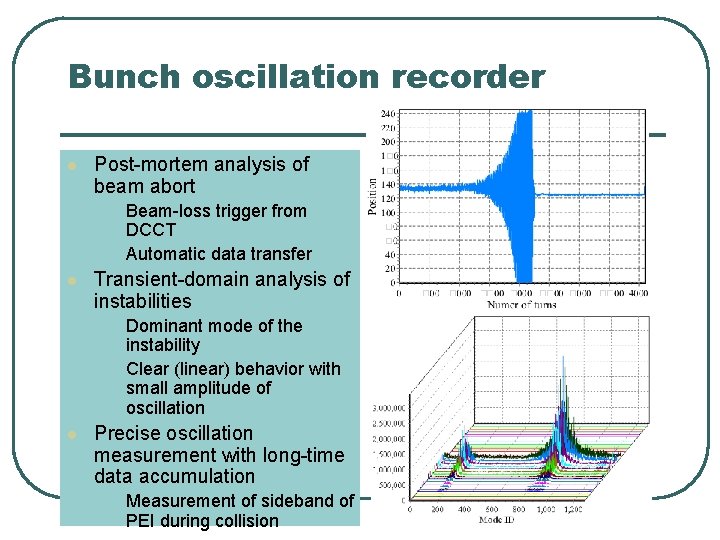 Bunch oscillation recorder l Post-mortem analysis of beam abort • • l Transient-domain analysis