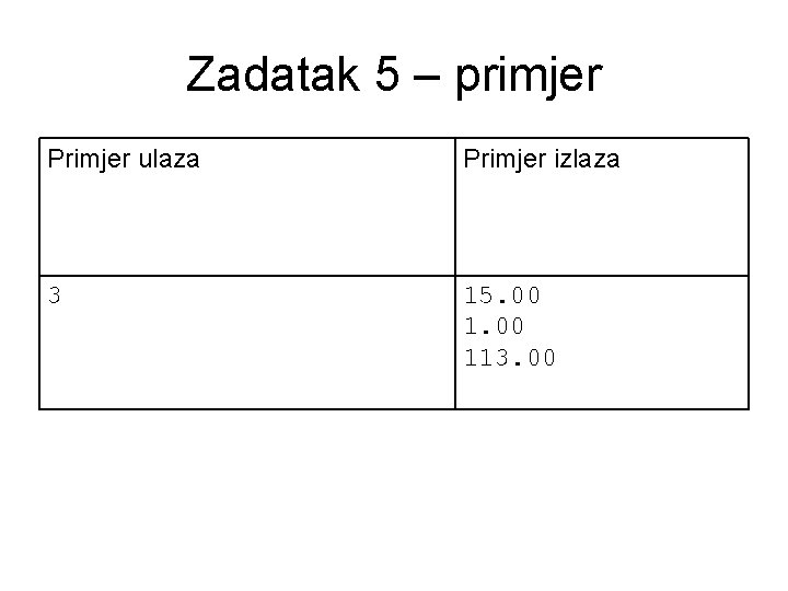 Zadatak 5 – primjer Primjer ulaza Primjer izlaza 3 15. 00 113. 00 