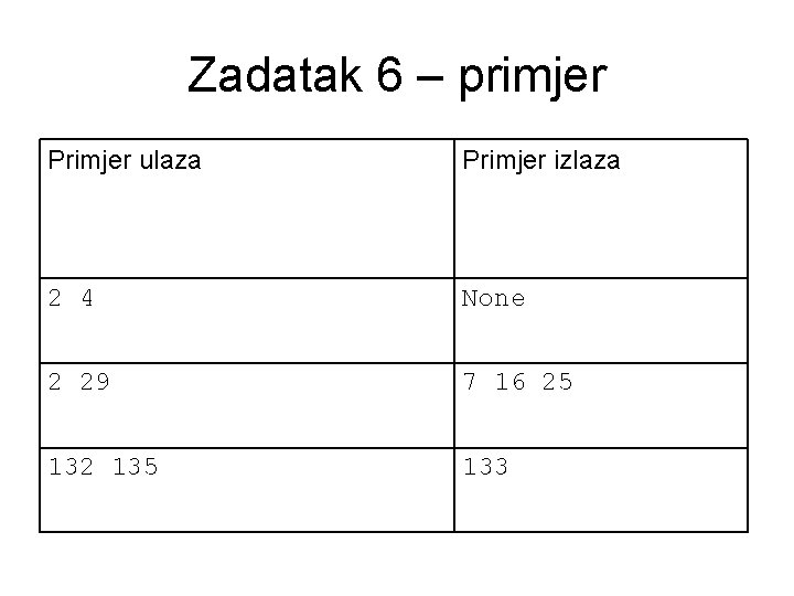 Zadatak 6 – primjer Primjer ulaza Primjer izlaza 2 4 None 2 29 7