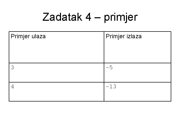 Zadatak 4 – primjer Primjer ulaza Primjer izlaza 3 -5 4 -13 