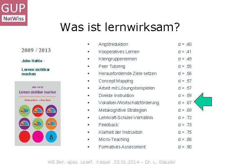 Was ist lernwirksam? 2009 / 2013 John Hattie : Lernen sichtbar machen § Angstreduktion