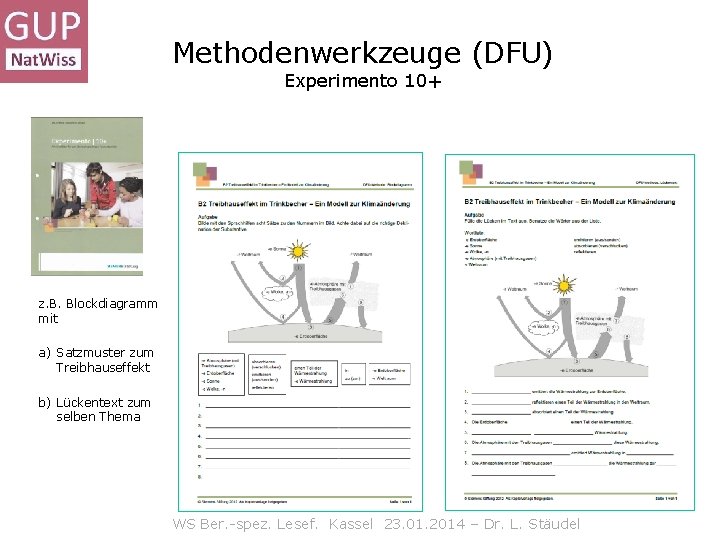 Methodenwerkzeuge (DFU) Experimento 10+ z. B. Blockdiagramm mit a) Satzmuster zum Treibhauseffekt b) Lückentext