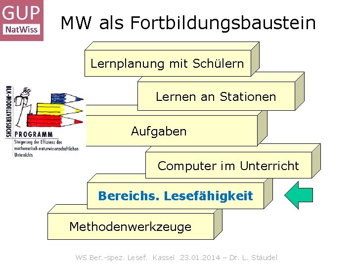 MW als Fortbildungsbaustein Lernplanung mit Schülern Lernen an Stationen Aufgaben Computer im Unterricht Bereichs.