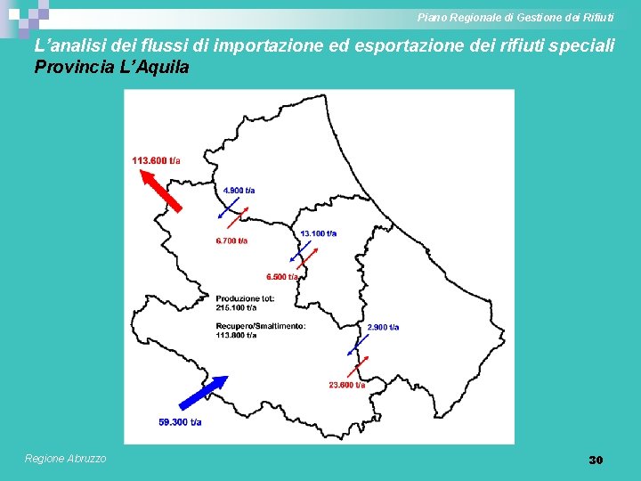 Piano Regionale di Gestione dei Rifiuti L’analisi dei flussi di importazione ed esportazione dei