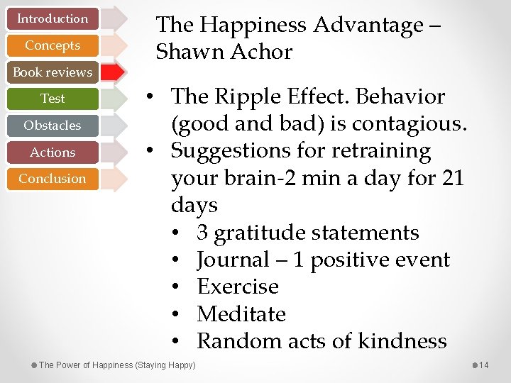 Introduction Concepts Book reviews Test Obstacles Actions Conclusion The Happiness Advantage – Shawn Achor