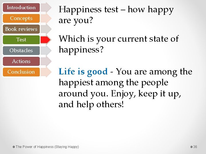Introduction Concepts Book reviews Test Obstacles Happiness test – how happy are you? Which