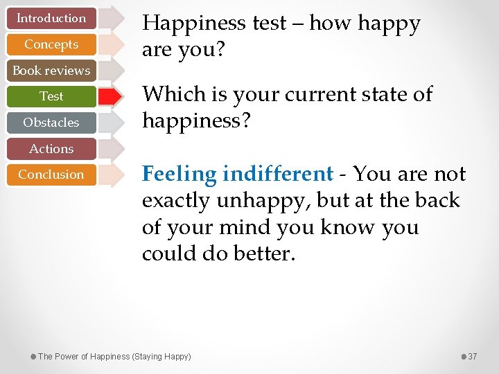 Introduction Concepts Book reviews Test Obstacles Happiness test – how happy are you? Which