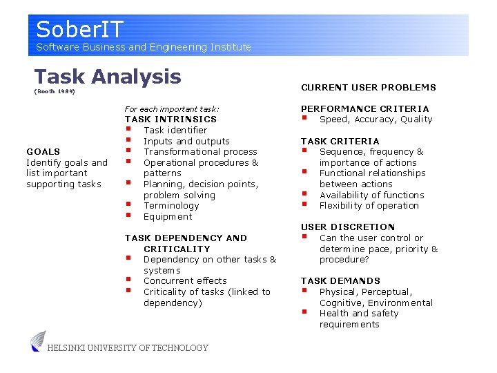 Sober. IT Software Business and Engineering Institute Task Analysis (Booth 1989) For each important