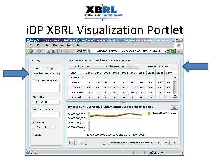 i. DP XBRL Visualization Portlet 