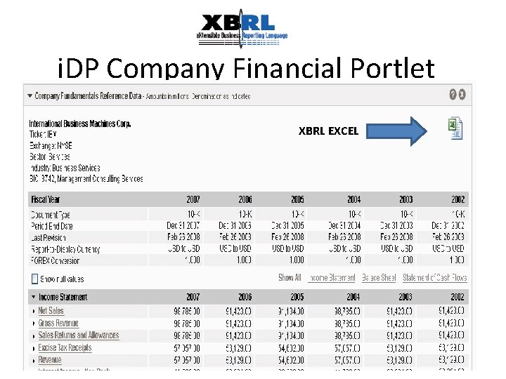 i. DP Company Financial Portlet XBRL EXCEL 