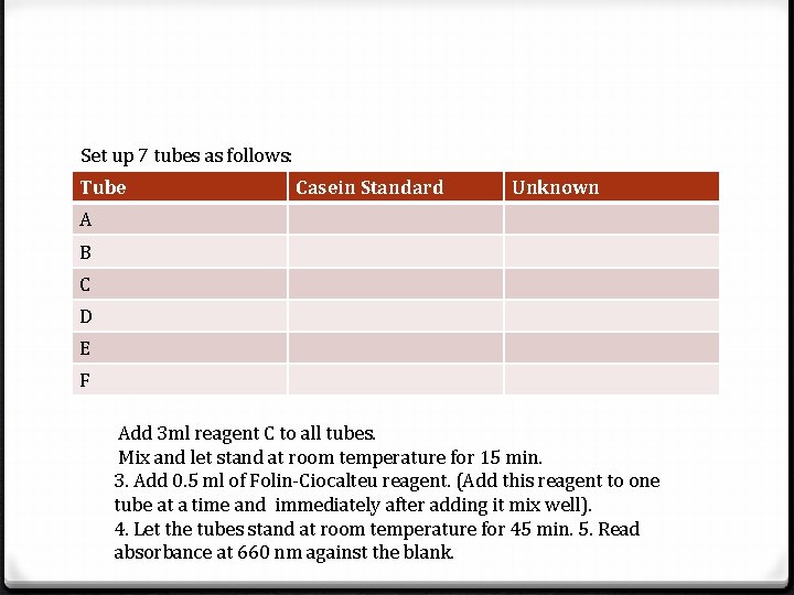 Set up 7 tubes as follows: Tube Casein Standard Unknown A B C D Set up 7 tubes as follows: Tube Casein Standard Unknown A B C D