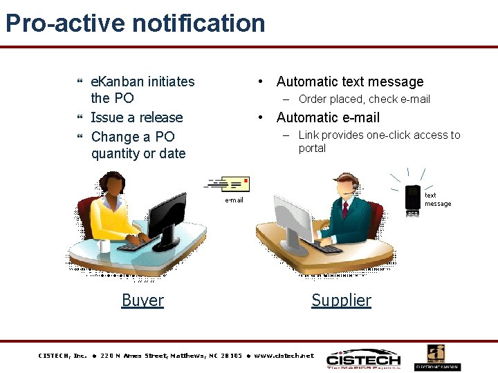 Pro-active notification e. Kanban initiates the PO Issue a release Change a PO quantity
