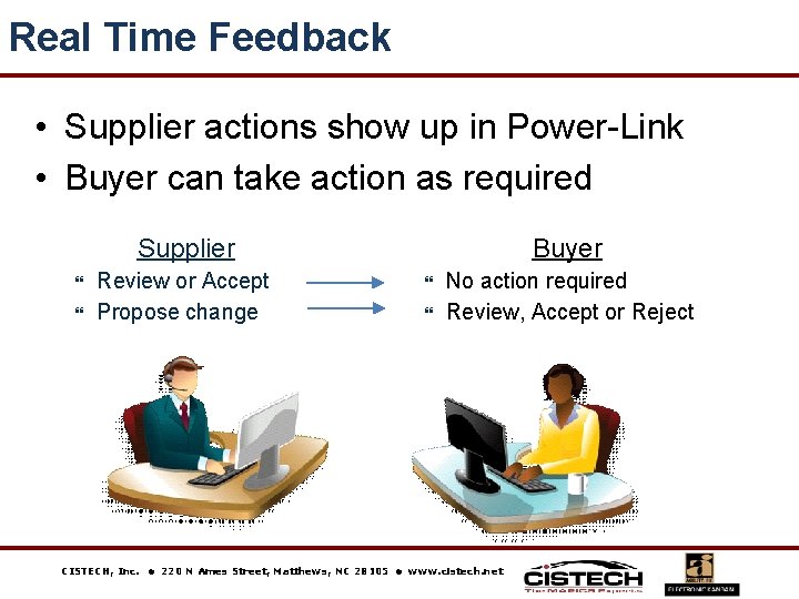 Real Time Feedback • Supplier actions show up in Power-Link • Buyer can take