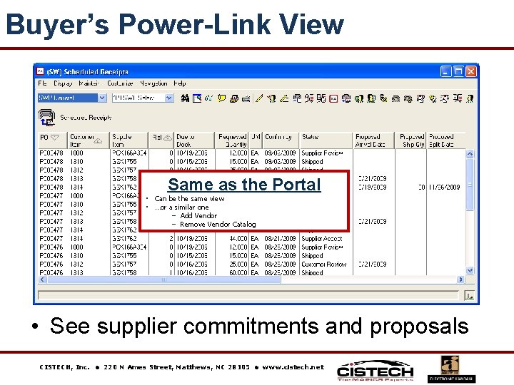 Buyer’s Power-Link View Same as the Portal ◦ Can be the same view ◦