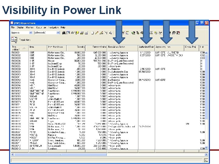 Visibility in Power Link CISTECH, Inc. 220 N Ames Street, Matthews, NC 28105 www.