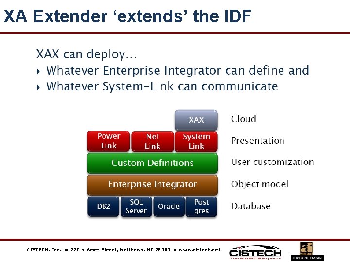 XA Extender ‘extends’ the IDF CISTECH, Inc. 220 N Ames Street, Matthews, NC 28105