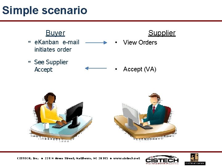 Simple scenario Buyer e. Kanban e-mail initiates order See Supplier Accept CISTECH, Inc. Supplier