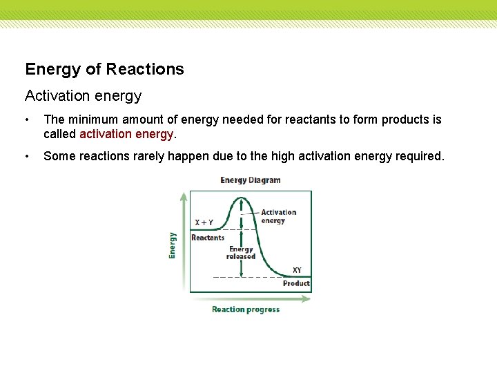 Energy of Reactions Activation energy • The minimum amount of energy needed for reactants
