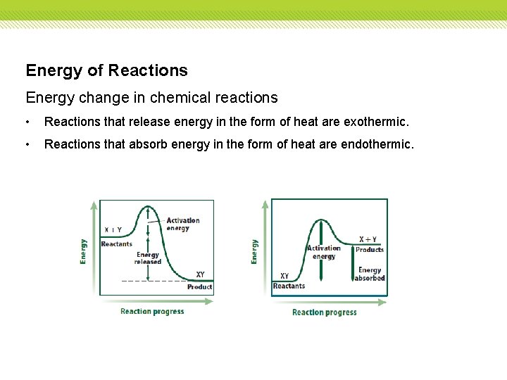 Energy of Reactions Energy change in chemical reactions • Reactions that release energy in