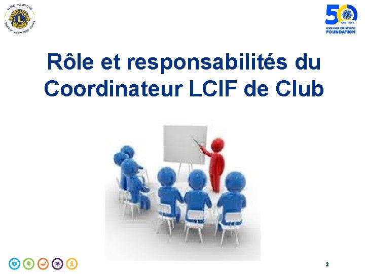 Rôle et responsabilités du Coordinateur LCIF de Club 2 
