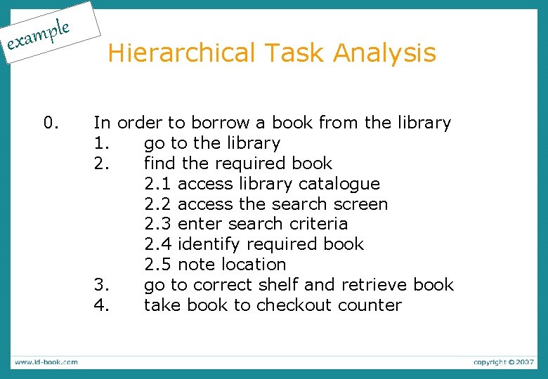 e l p exam 0. Hierarchical Task Analysis In order to borrow a book