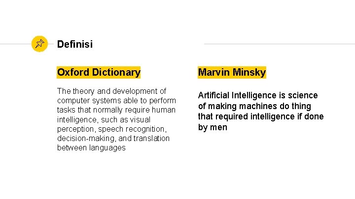 Definisi Oxford Dictionary Marvin Minsky The theory and development of computer systems able to