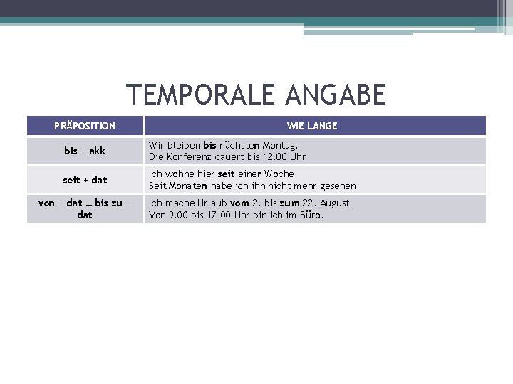 TEMPORALE ANGABE PRÄPOSITION WIE LANGE bis + akk Wir bleiben bis nächsten Montag. Die