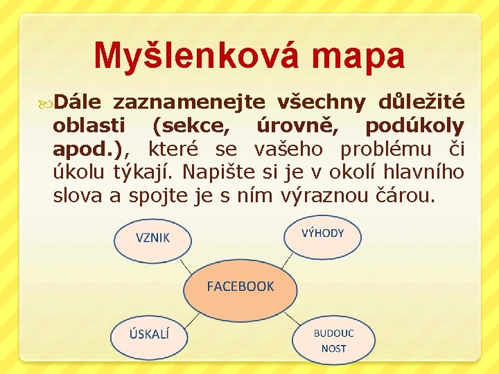 Myšlenková mapa Dále zaznamenejte všechny důležité oblasti (sekce, úrovně, podúkoly apod. ), které se