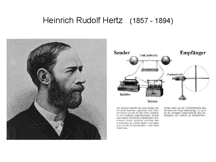 Heinrich Rudolf Hertz (1857 - 1894) 
