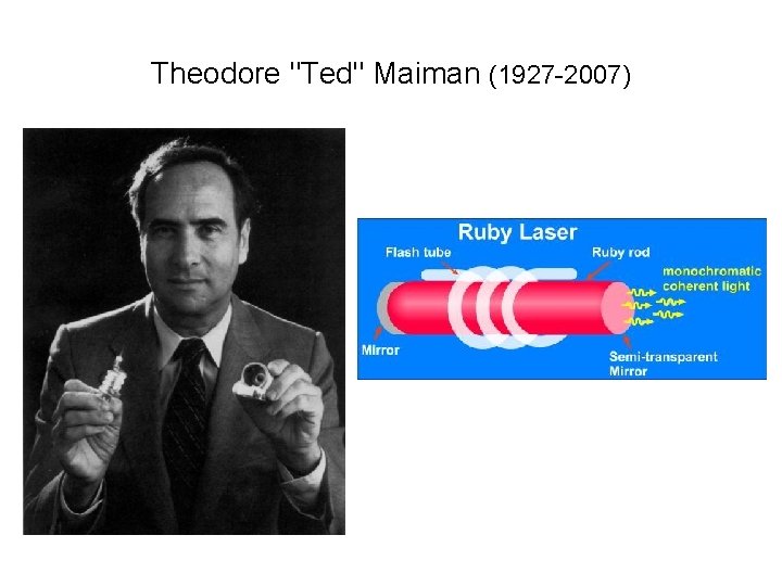 Theodore "Ted" Maiman (1927 -2007) 