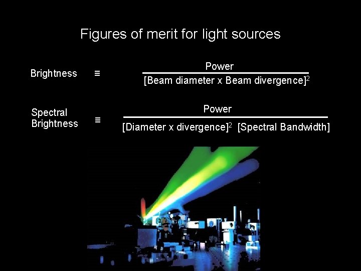 Figures of merit for light sources Brightness Spectral Brightness ≡ ≡ Power [Beam diameter