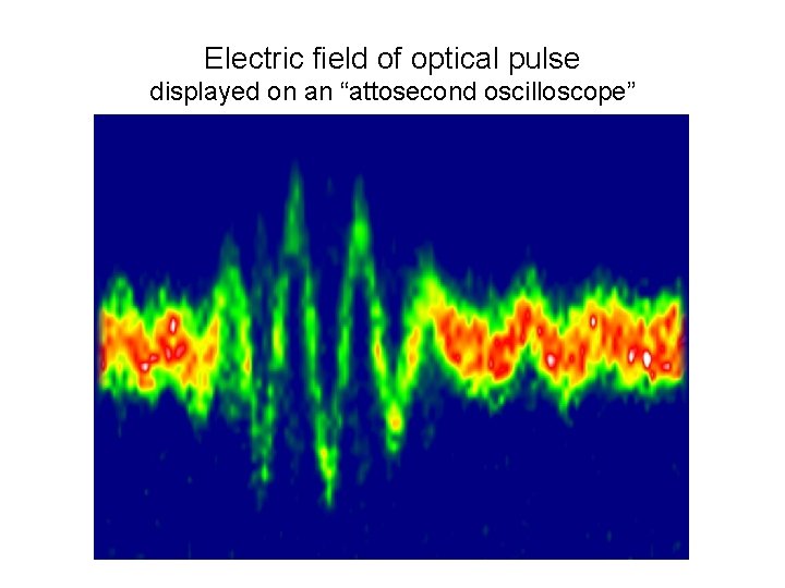 Electric field of optical pulse displayed on an “attosecond oscilloscope” 