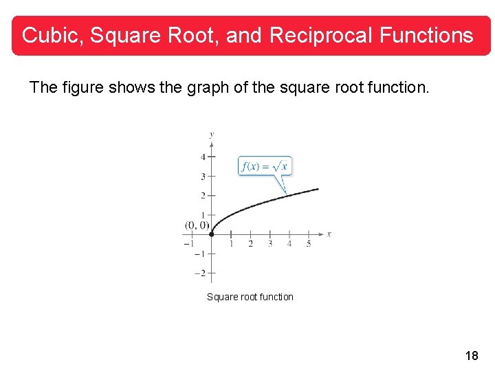 Cubic, Square Root, and Reciprocal Functions The figure shows the graph of the square