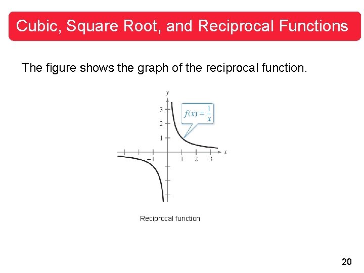 Cubic, Square Root, and Reciprocal Functions The figure shows the graph of the reciprocal