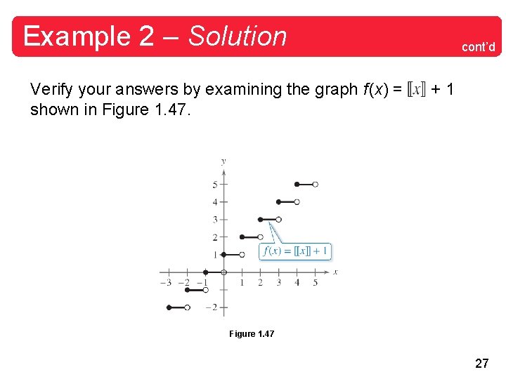 Example 2 – Solution cont’d Verify your answers by examining the graph f (x)