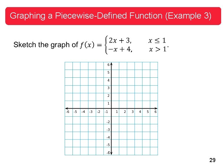 Graphing a Piecewise-Defined Function (Example 3) 29 