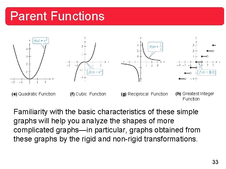 Parent Functions (e) Quadratic Function (f) Cubic Function (g) Reciprocal Function (h) Greatest Integer
