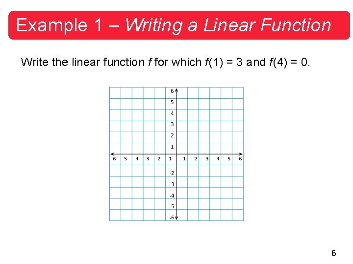 Example 1 – Writing a Linear Function Write the linear function f for which